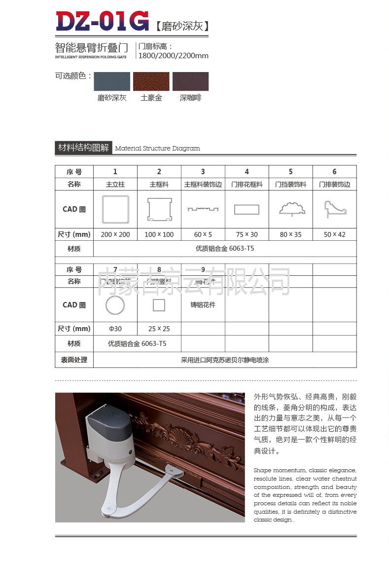 內(nèi)蒙古價(jià)格、質(zhì)量有保證的鋁合金小門廠家